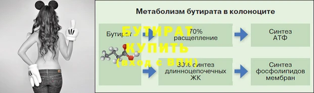 индика Елабуга